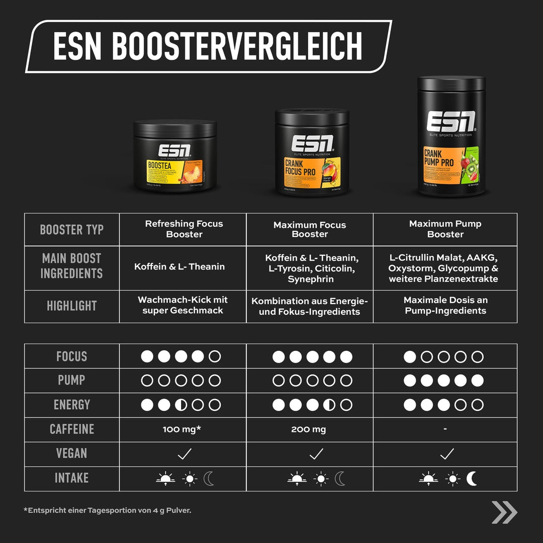 ESN BOOSTEA | 200g - sevenbooster.ch