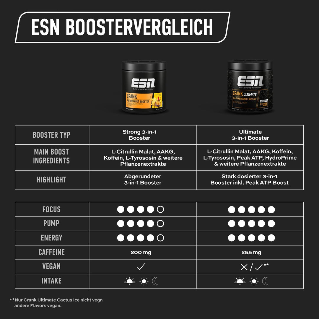 ESN BOOSTEA | 200g - sevenbooster.ch
